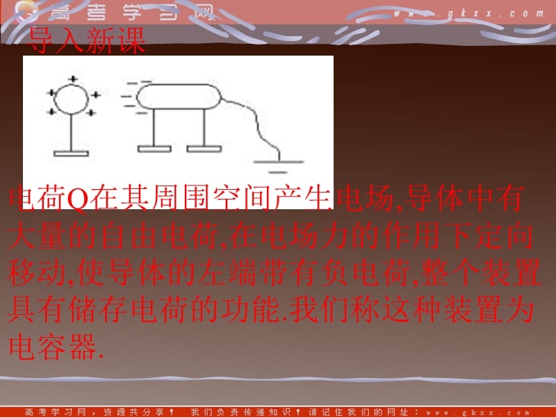 高二物理课件 1.8 《电容器与电容》 7（人教选修3-1）_第3页