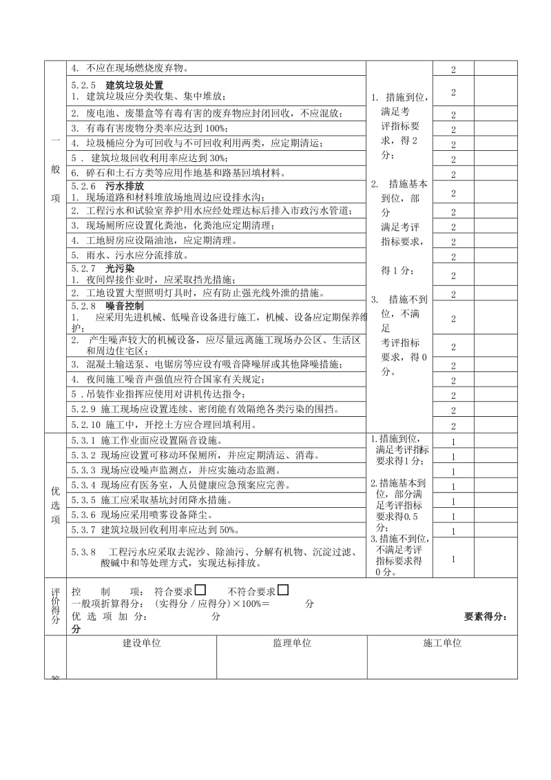 绿色施工要素评价表_第2页