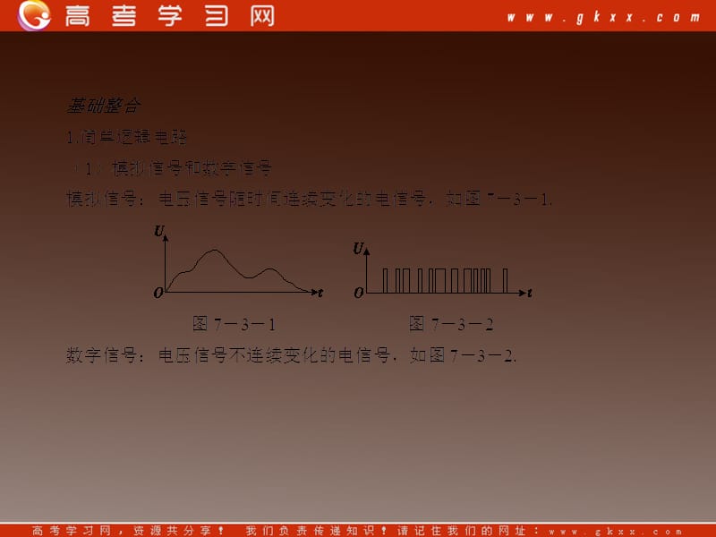 高三物理复习课件（21）简单逻辑电路_第3页