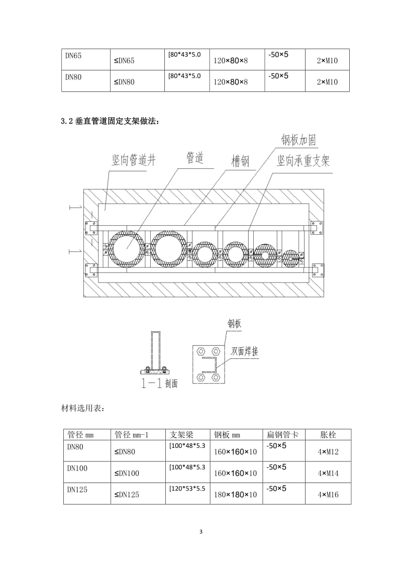 空调水-采暖管道支吊架施工方案_第3页