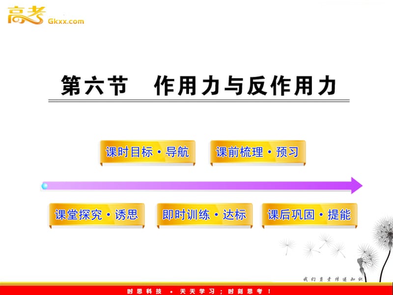 高一物理课件（广东专用）：3.6《作用力与反作用力》（粤教必修一）_第2页