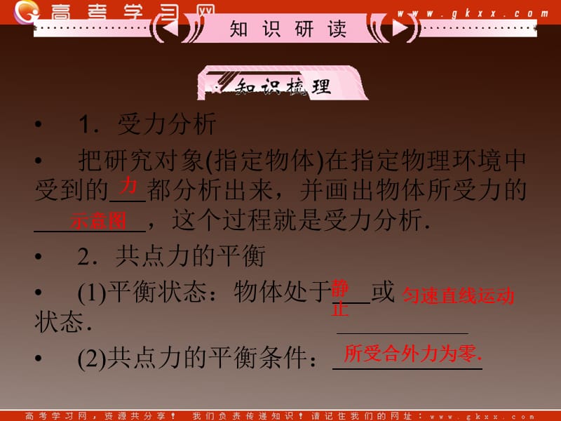 高考物理专题突破（鲁科版）受力分析、共点力平衡_第3页