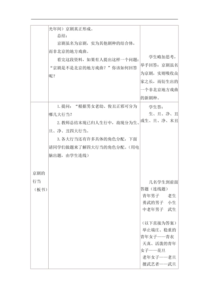 《京剧欣赏入门》教学设计_第3页