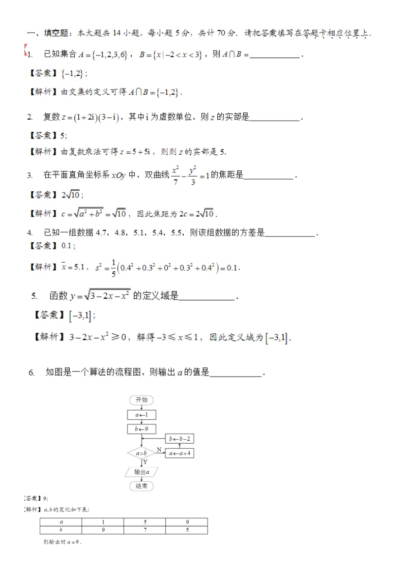 2016江苏数学高考试卷及答案_第1页