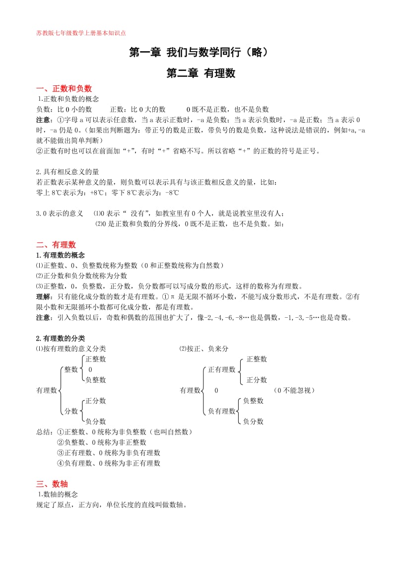 苏教版七年级上数学知识点总结_第1页