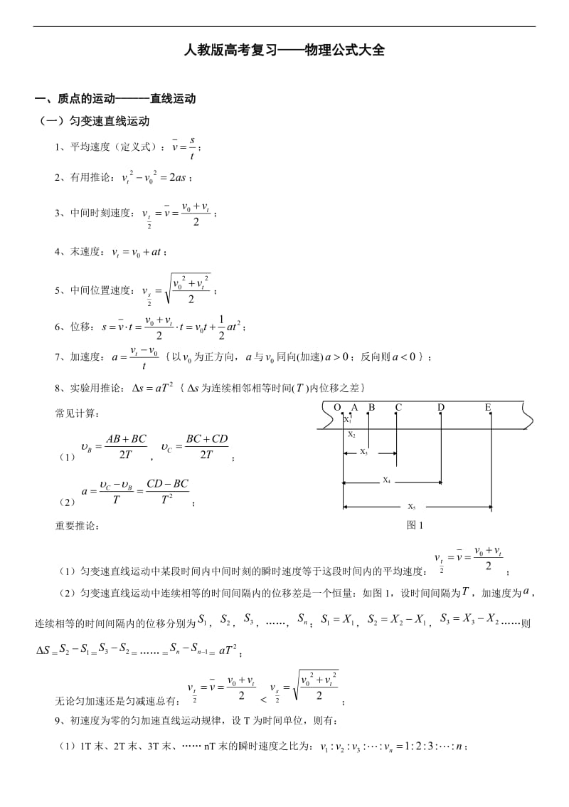 2017人教版高中物理公式详细大全_第1页