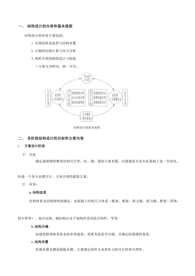 结构设计基本流程_第1页