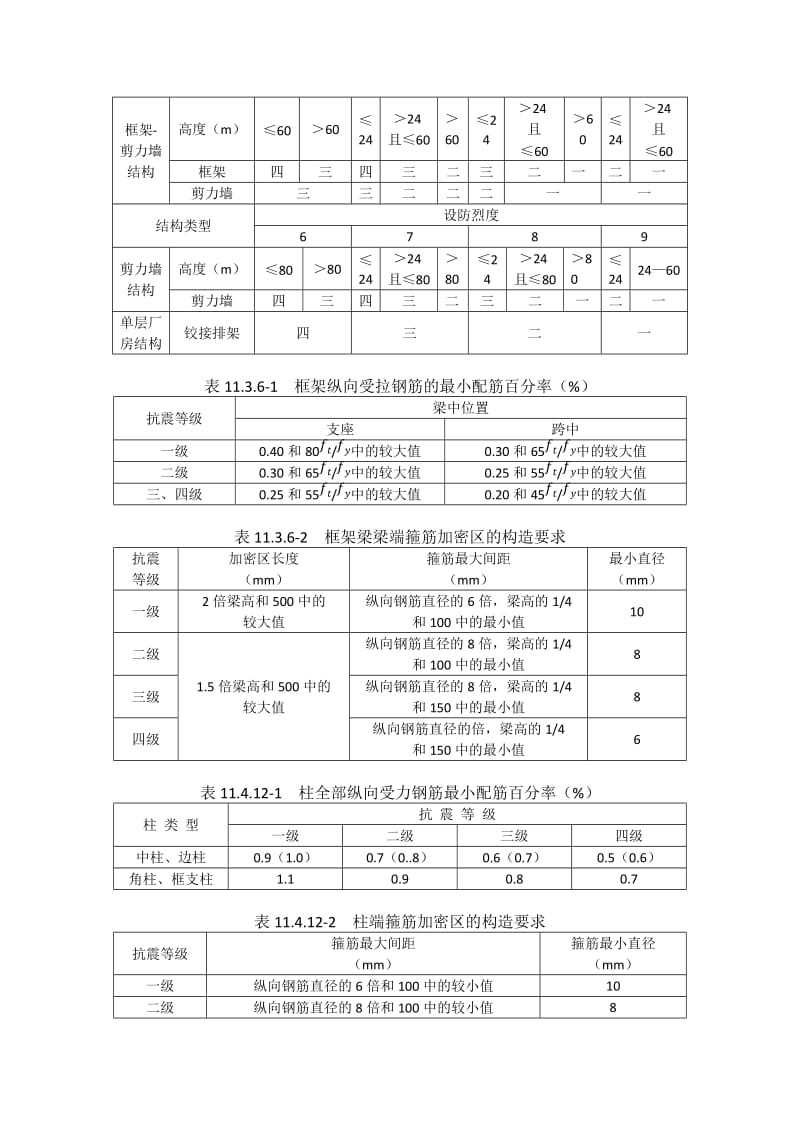 结构设计常用数据_第3页