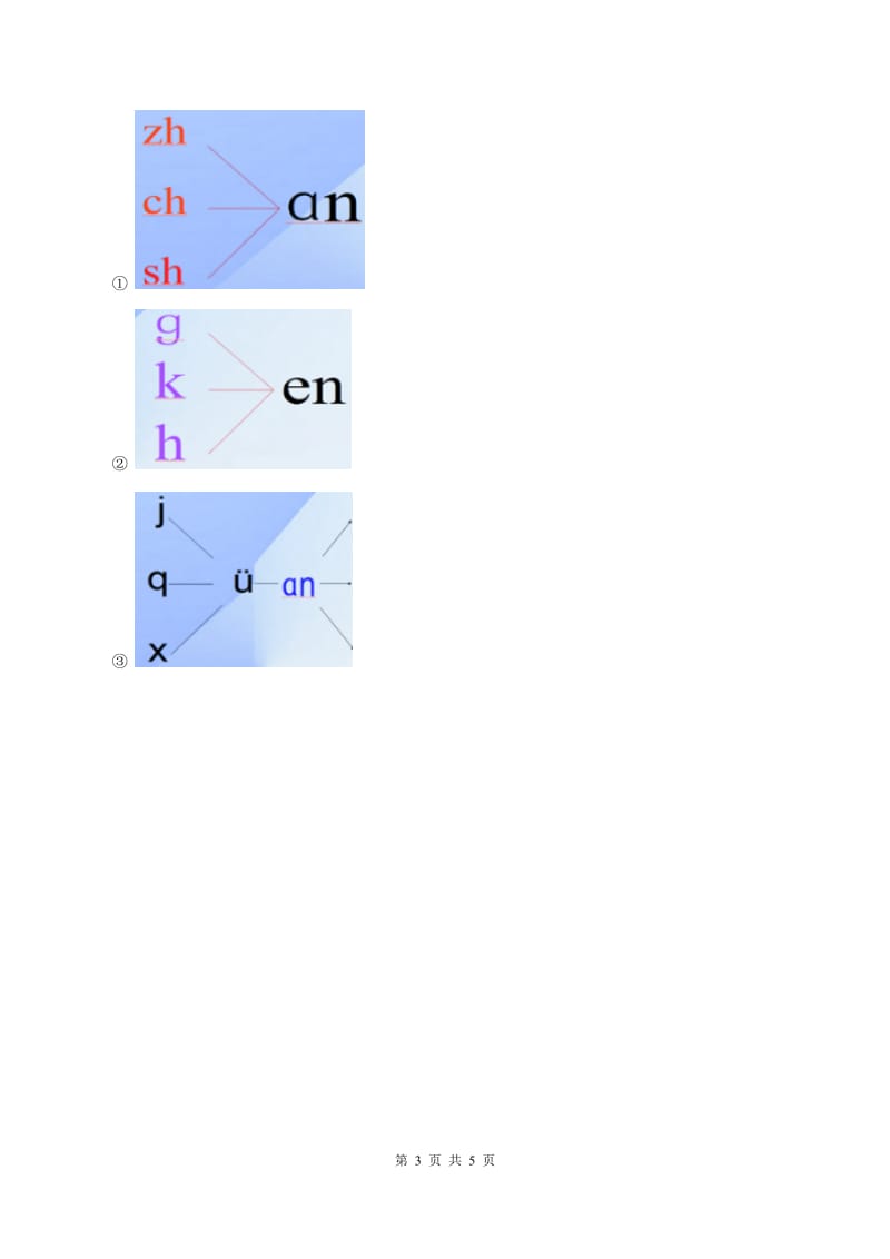 部编版2019-2020学年一年级上册语文汉语拼音《an en in un ün》同步练习D卷_第3页