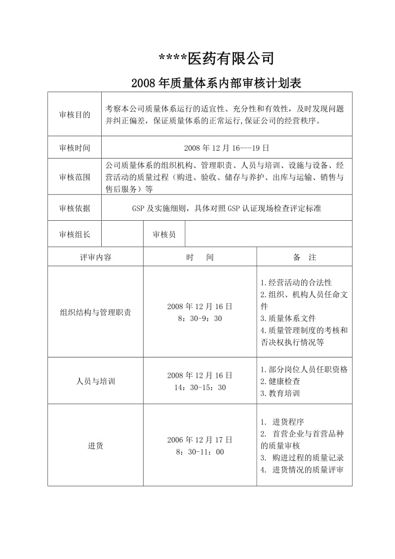 GSP质量体系内审_第2页