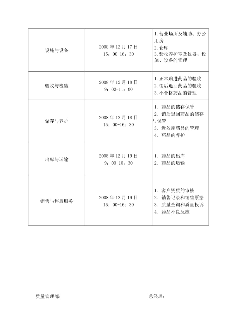 GSP质量体系内审_第3页