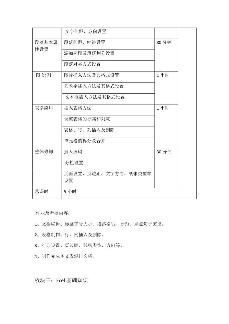 计算机基础知识培训方案_第3页