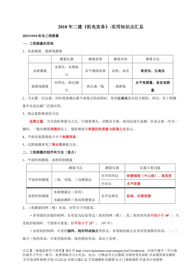 2018年二级建造师《机电实务》必考知识点汇总_第1页