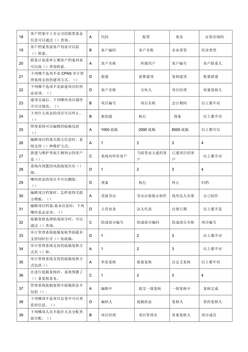 瑞华会计师事务所笔试样题(信息师选择题库)_第2页