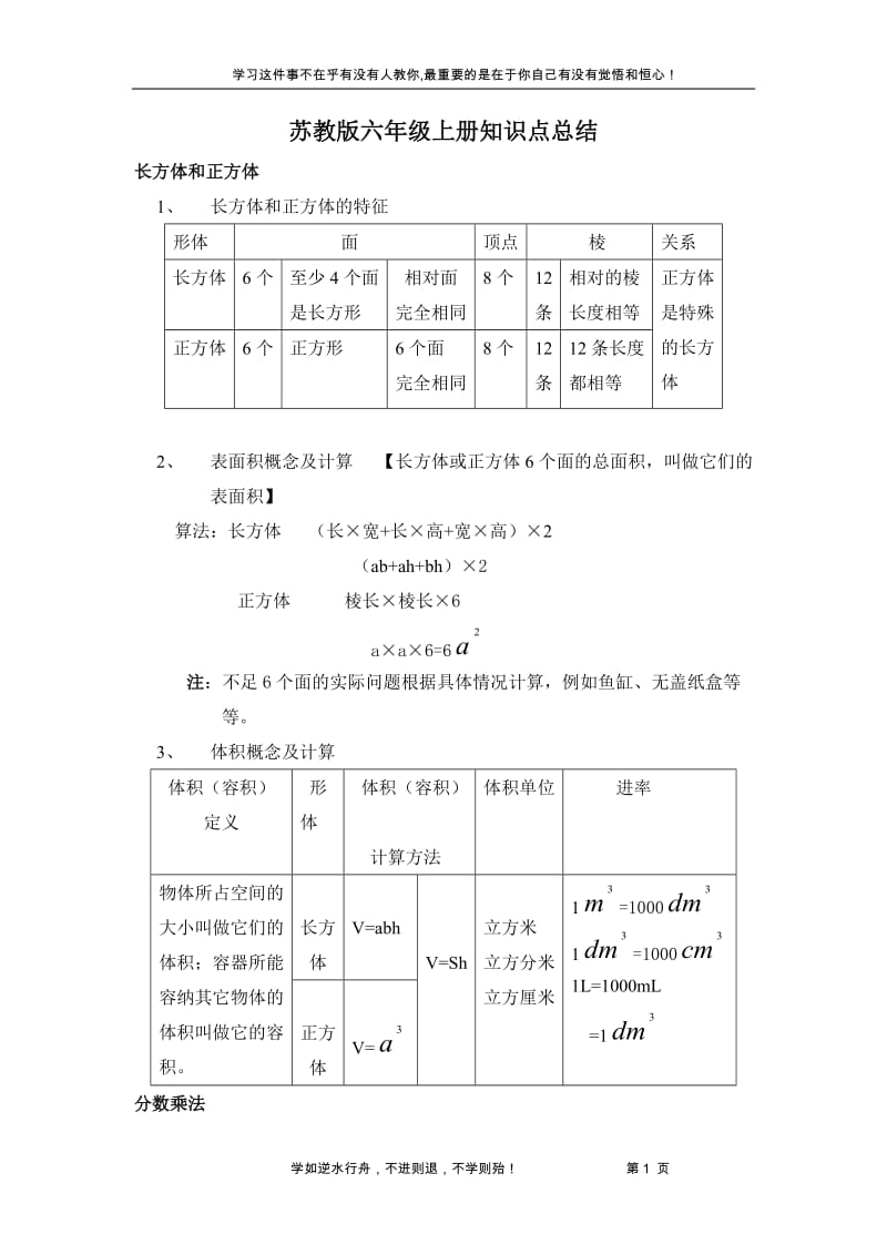 苏教版六年级数学上册知识点总结_第1页