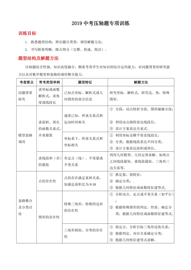 2019中考数学压轴题专项训练有答案_第1页