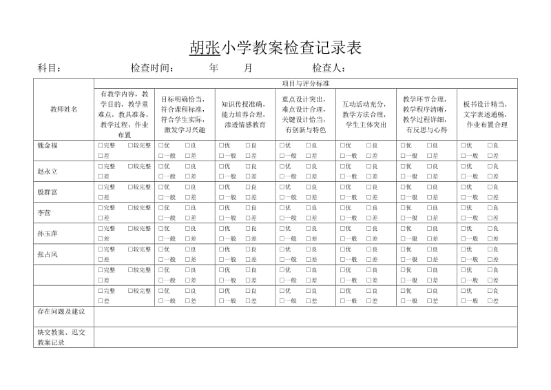 8小学作业检查记录表-小学教案检查记录表_第1页