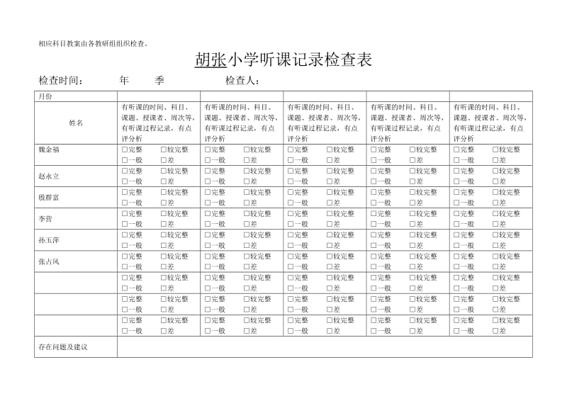 8小学作业检查记录表-小学教案检查记录表_第2页