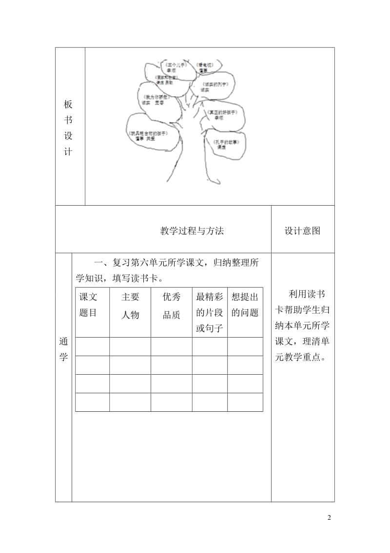 群文阅读表格教案_第2页