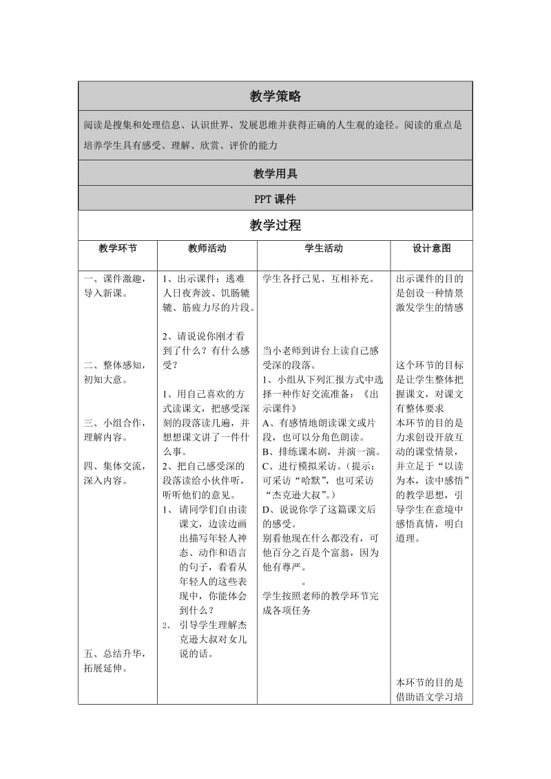 16年河北省全员培训小学语文实践作业_第2页