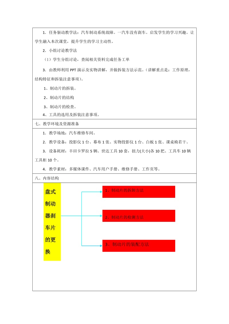 盘式制动器刹车片的更换_第2页