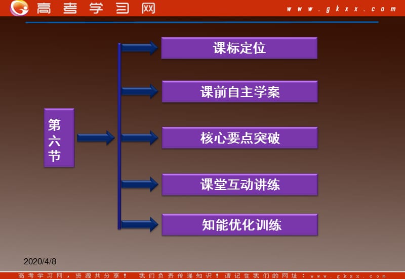 高二物理课件 10.5 《热力学第二定律的微观解释》（人教选修3-3）_第3页