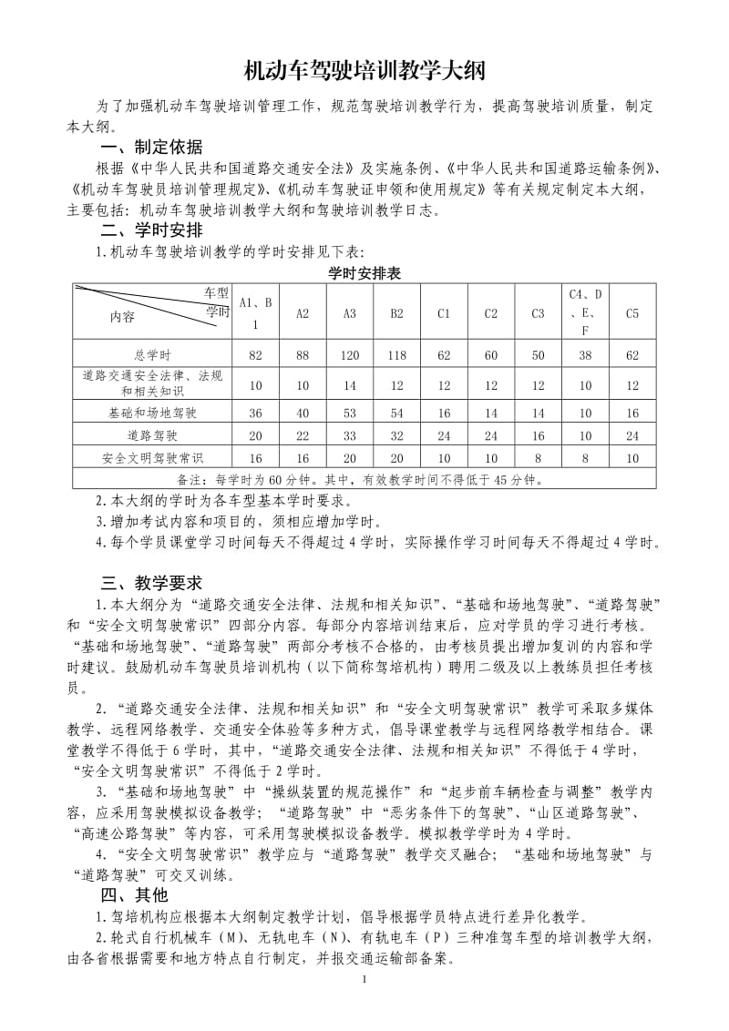 2016年机动车驾驶培训教学大纲_第1页