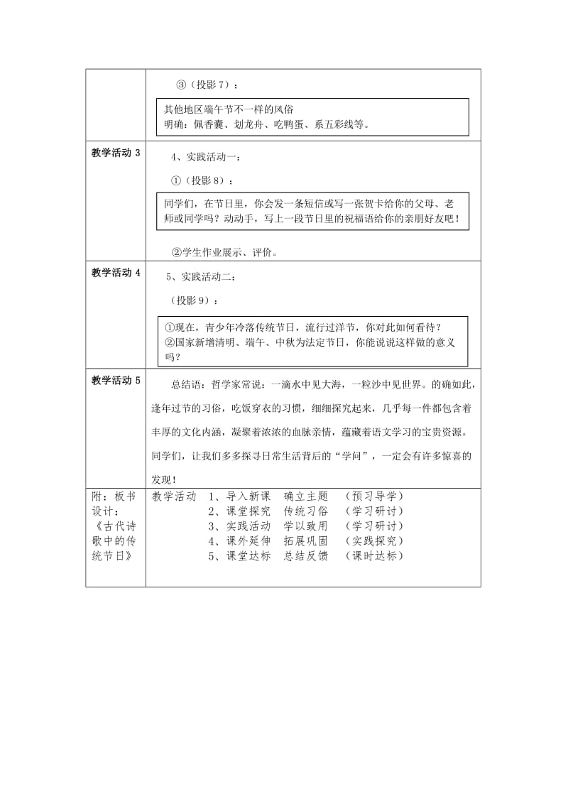 《古代诗歌中的传统节日》教案_第3页