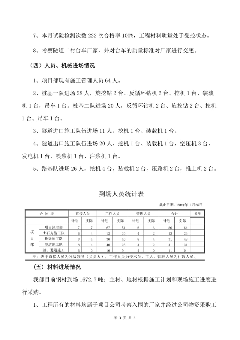 生产例会汇报材料_第3页