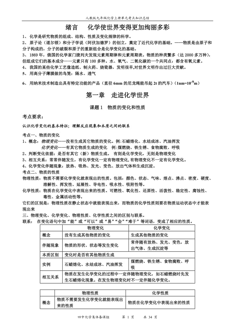 2016初三化学上册知识点总结复习(非常详细)_第1页