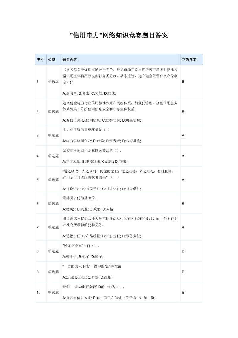 “信用电力”网络知识竞赛题目答案_第1页