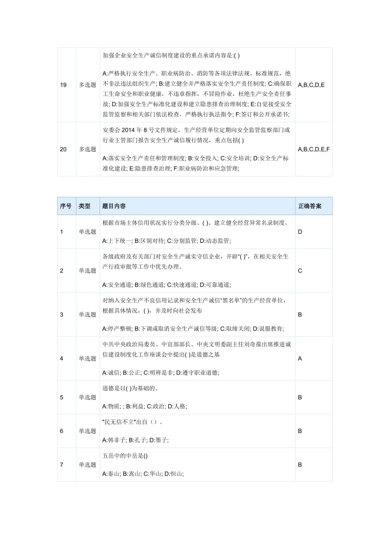 “信用电力”网络知识竞赛题目答案_第3页