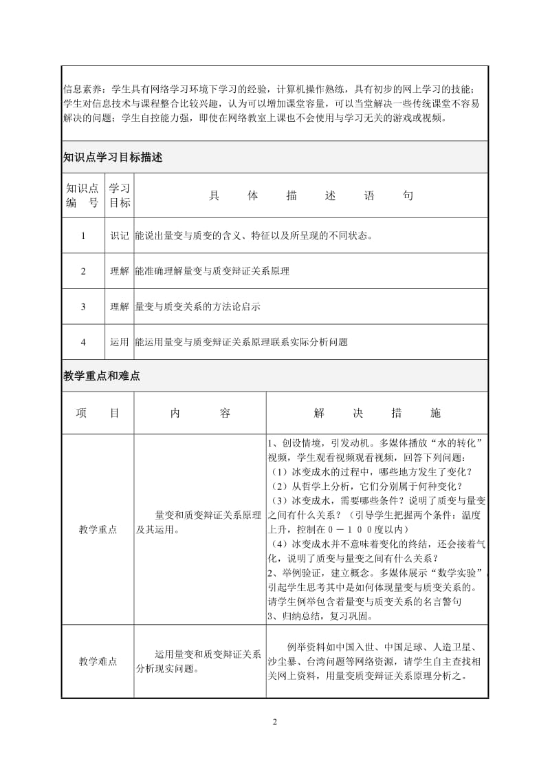 课堂教学设计表_第2页