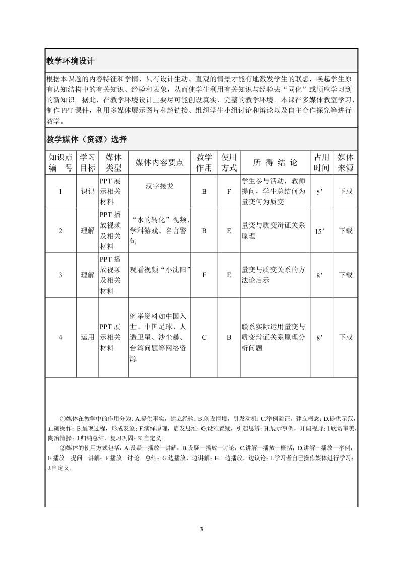 课堂教学设计表_第3页