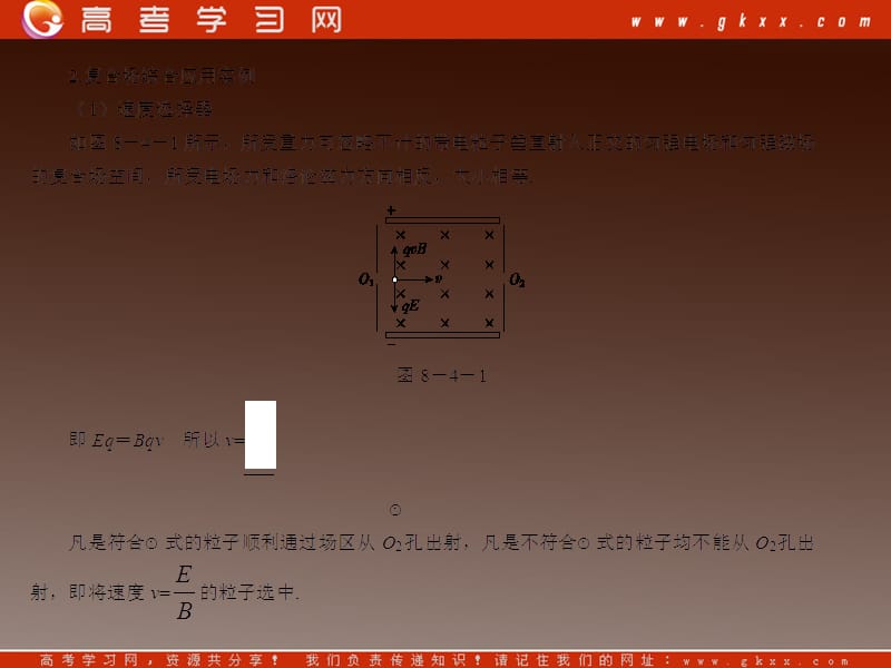 高三物理复习课件（32） 带电粒子在复合场中的运动_第3页