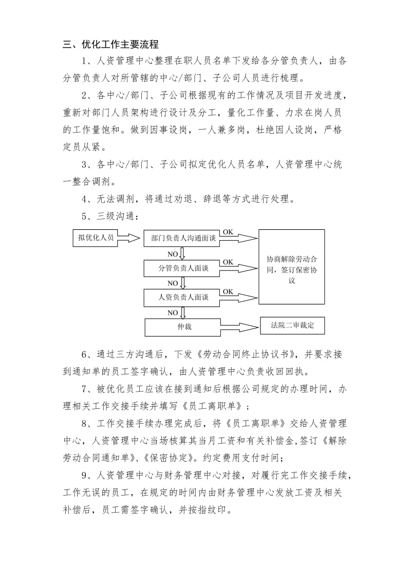 深圳公司裁员方案人员优化方案_第2页