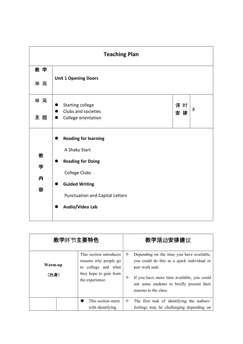 (捷进英语1)Unit1-电子教案_第2页