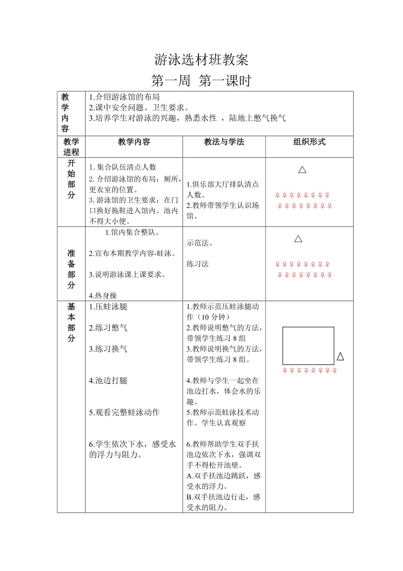 2017蛙泳学习教案_第1页