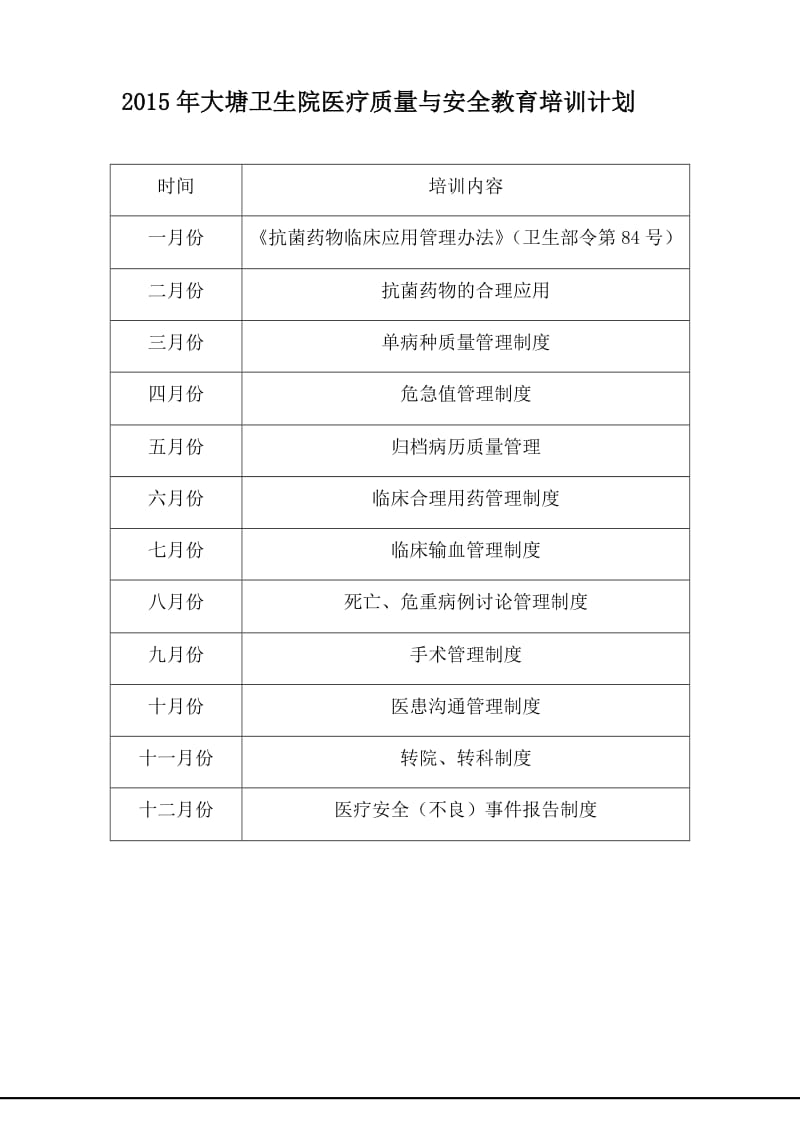 2015年医疗质量与安全教育培训记录_第1页