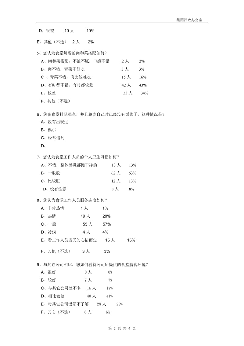 集团员工食堂满意度调查表_第2页