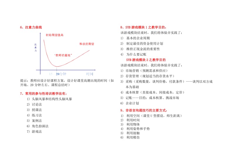 SYB师资班理论知识复习纲要_第2页