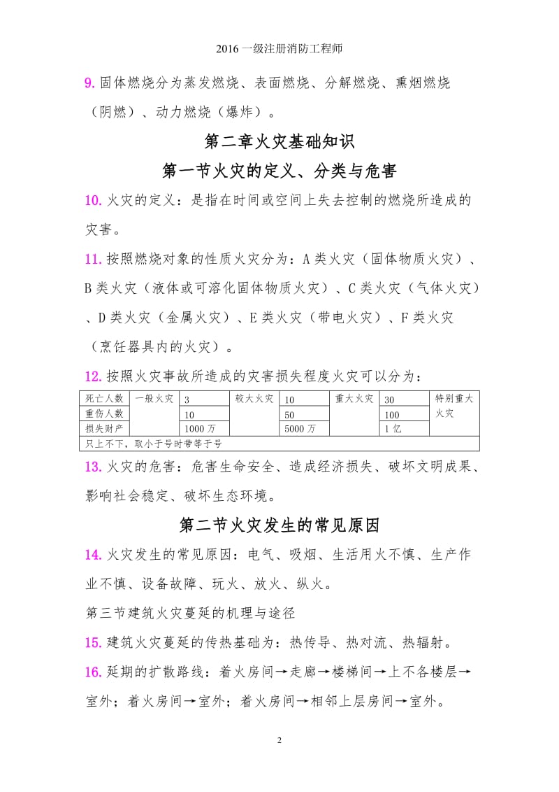 一级消防工程师重点学习笔记(一定要学)_第2页