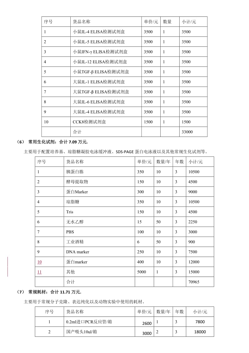 科研经费预算说明书参考案例_第3页