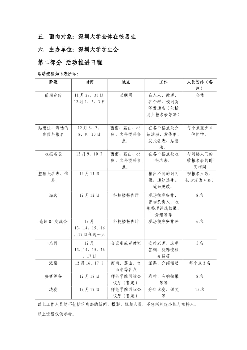 男生节活动策划_第3页