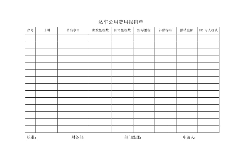 私车公用报销制度_第3页