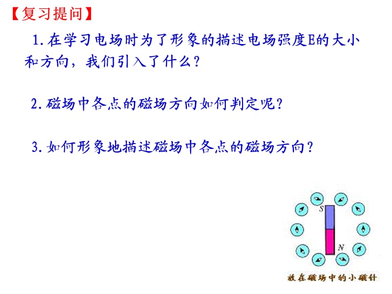 高中物理《几种常见的磁场》课件二（15张PPT）_第3页