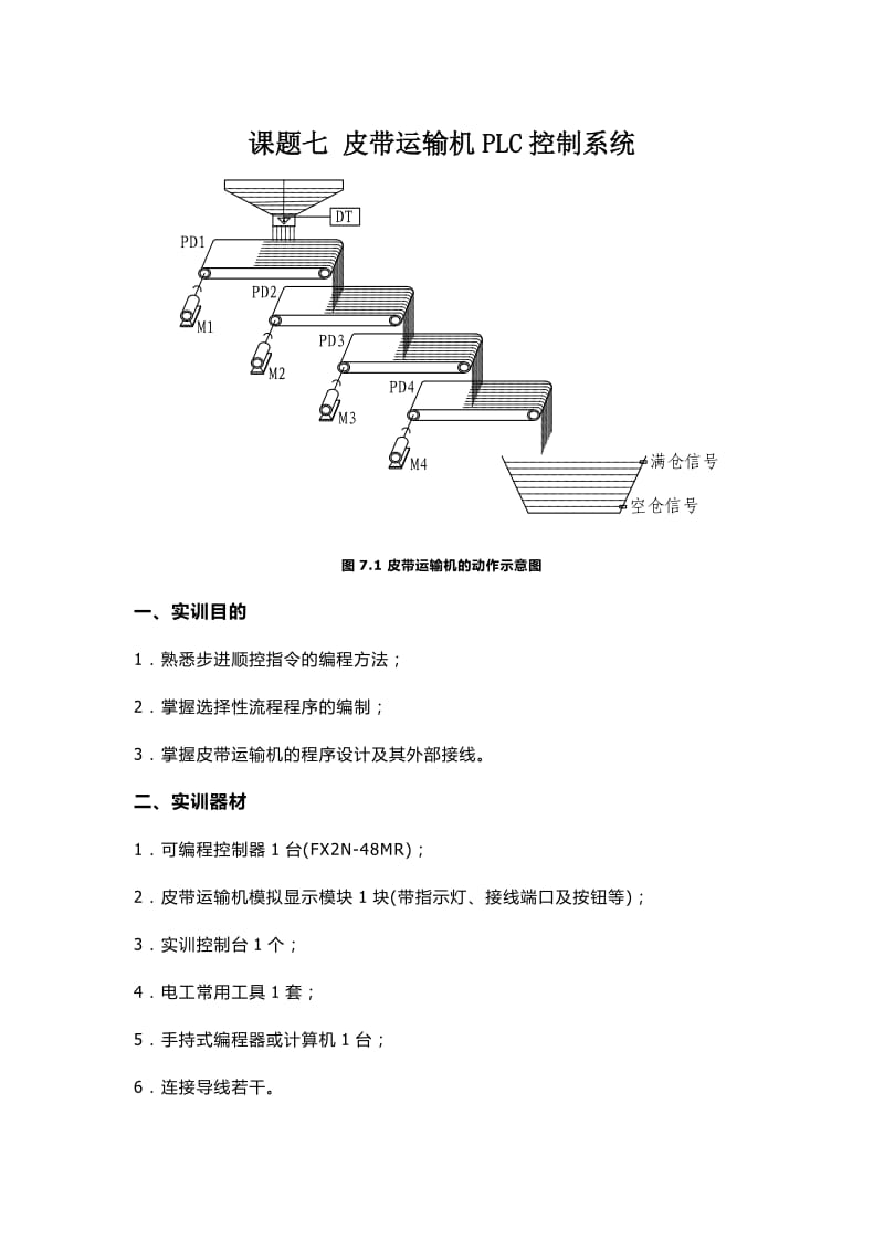 皮带运输机PLC控制系统_第1页