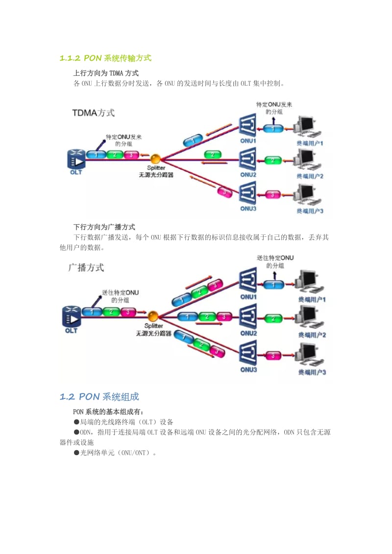 FTTH宽带基础原理_第2页