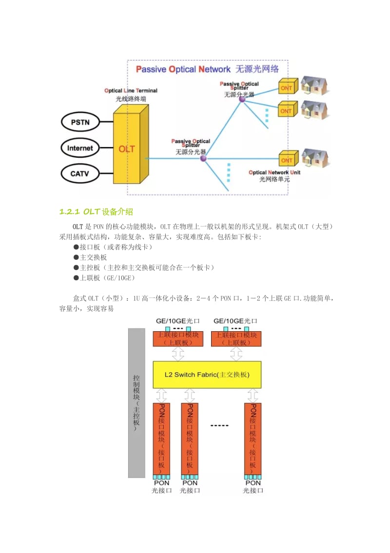 FTTH宽带基础原理_第3页