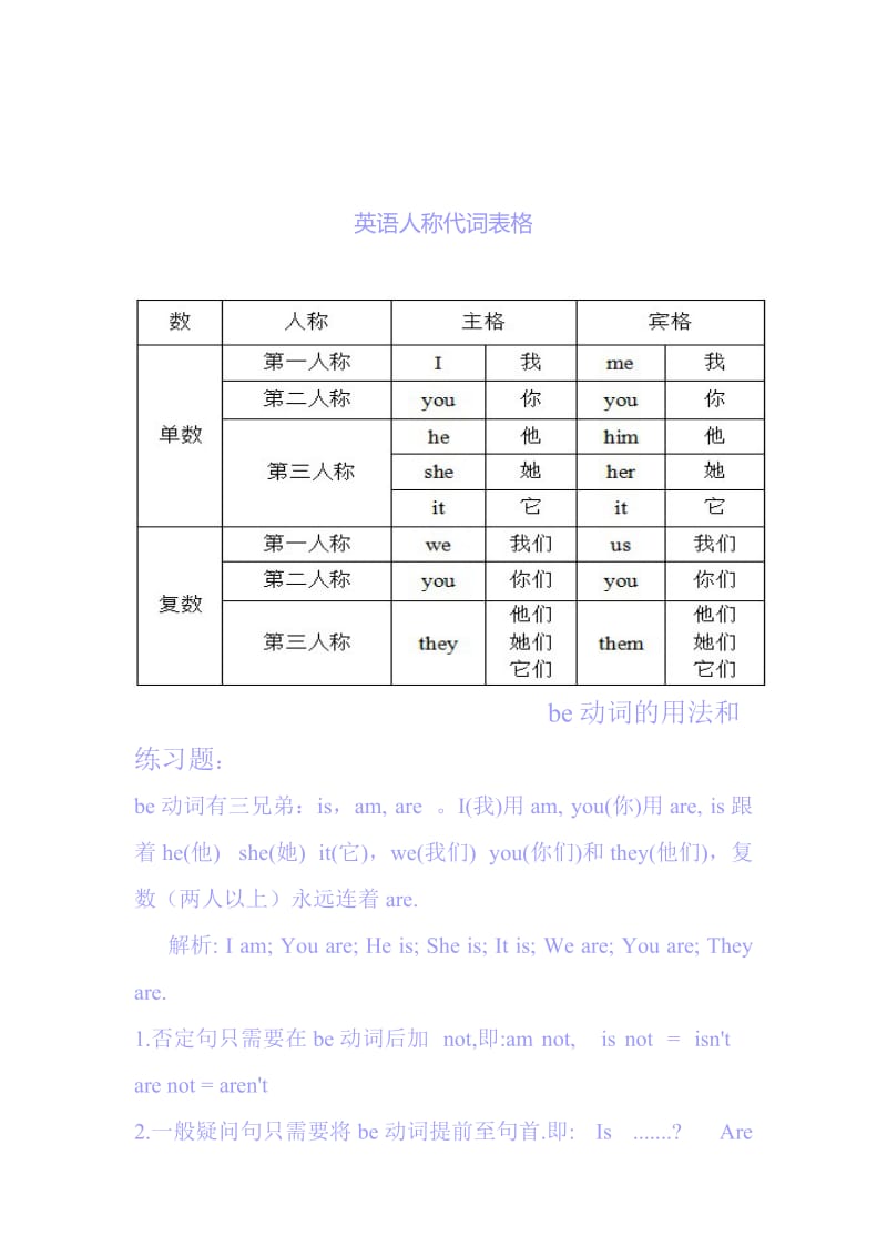 is-am-are用法及练习题_第1页